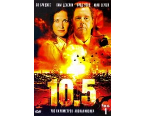 10.5 баллов (2004) (2004) 10.5 баллов (2004) (2004)