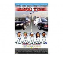 Blood Type 2020